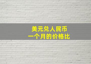 美元兑人民币一个月的价格比