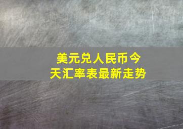 美元兑人民币今天汇率表最新走势