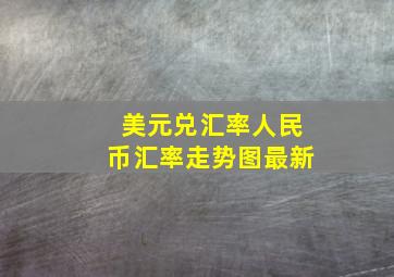 美元兑汇率人民币汇率走势图最新