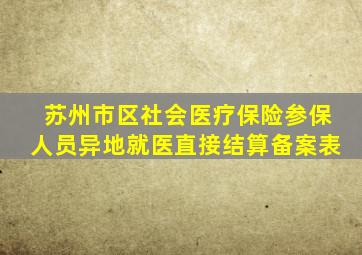 苏州市区社会医疗保险参保人员异地就医直接结算备案表