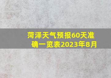 菏泽天气预报60天准确一览表2023年8月