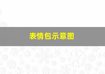 表情包示意图