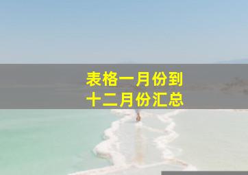 表格一月份到十二月份汇总