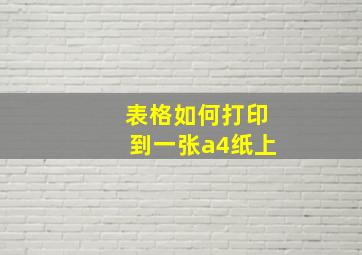 表格如何打印到一张a4纸上