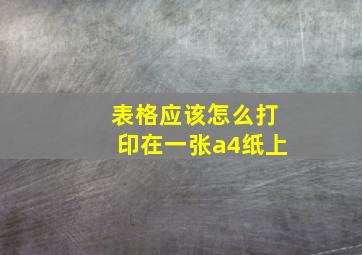 表格应该怎么打印在一张a4纸上