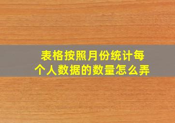 表格按照月份统计每个人数据的数量怎么弄