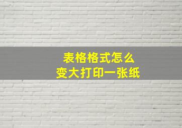 表格格式怎么变大打印一张纸