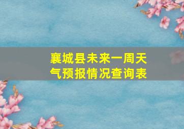 襄城县未来一周天气预报情况查询表