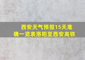 西安天气预报15天准确一览表洛阳至西安高铁