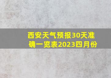 西安天气预报30天准确一览表2023四月份