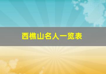 西樵山名人一览表