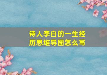 诗人李白的一生经历思维导图怎么写