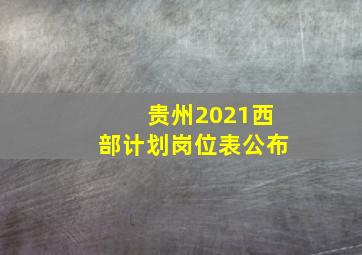 贵州2021西部计划岗位表公布