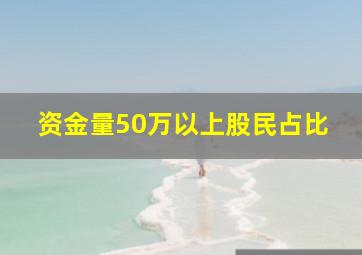 资金量50万以上股民占比