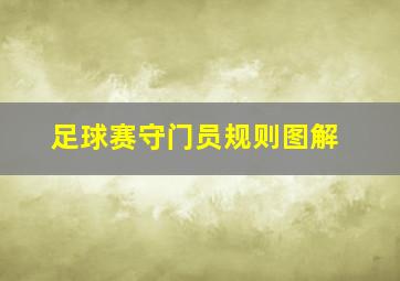 足球赛守门员规则图解