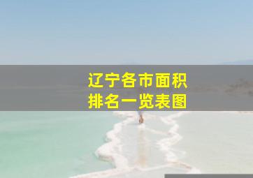 辽宁各市面积排名一览表图