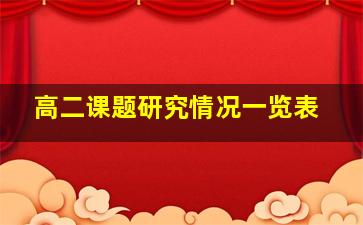 高二课题研究情况一览表