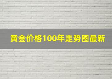 黄金价格100年走势图最新