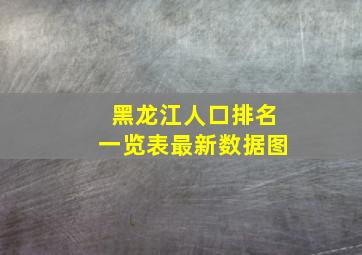 黑龙江人口排名一览表最新数据图