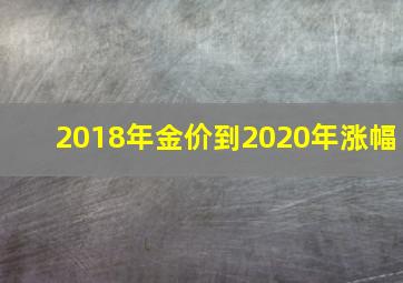 2018年金价到2020年涨幅